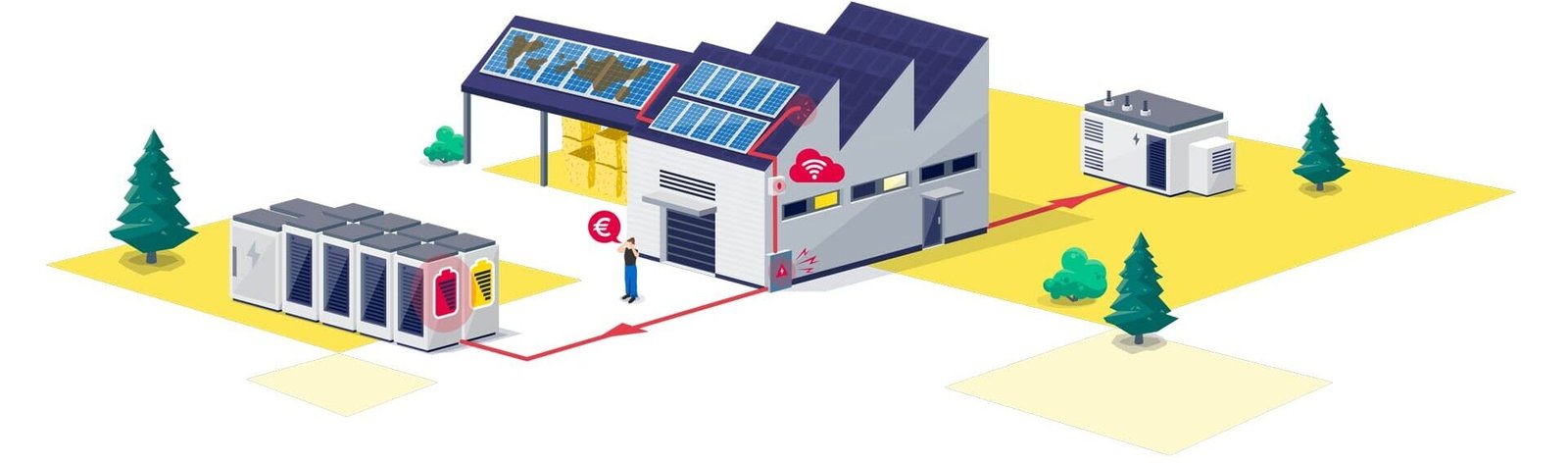 centrale énergétique ne fonctionnant pas bien