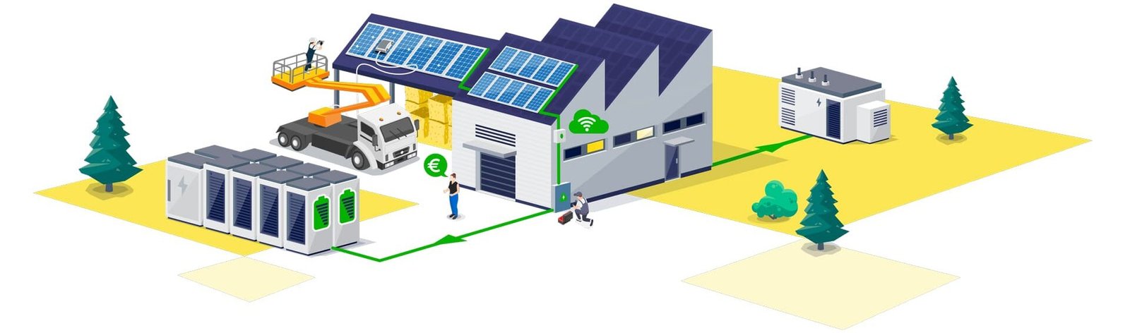 centrale énergétique fonctionnant de maniere optimal